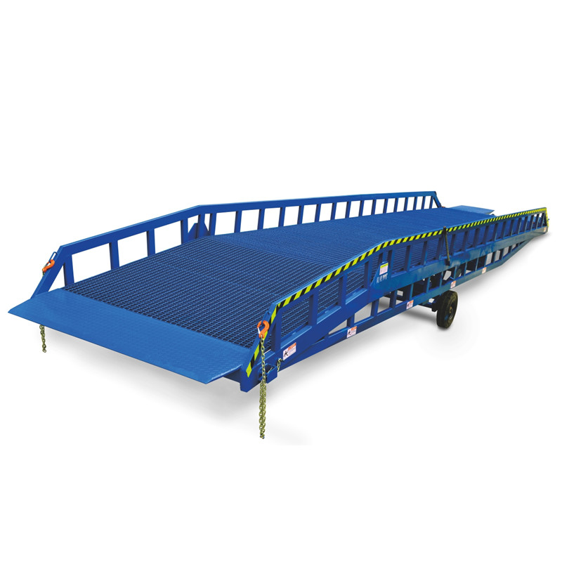 登車橋的價格與分類 登車橋