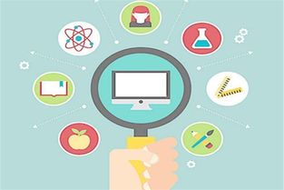 智信網絡加盟 加盟費 招商代理條件 加盟電話 中教招商網