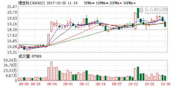 博世科子公司與中鋁子公司達成環(huán)保管家服務合作，助力企業(yè)綠色轉(zhuǎn)型